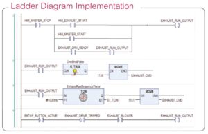 E+PLC400 Eurotherm Product 16