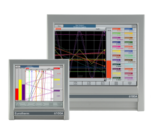 6000 Series Eurotherm Product 1