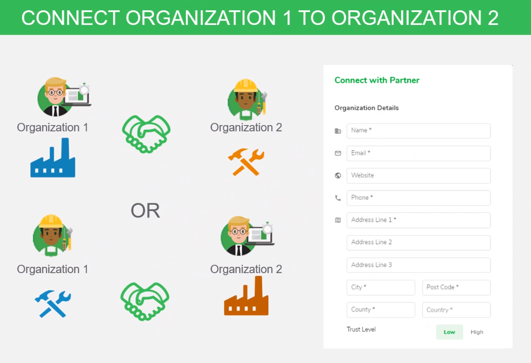 Ecostruxure Collaborative Asset Management